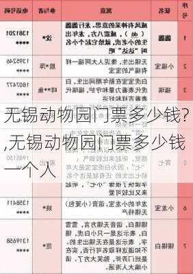 无锡动物园门票多少钱?,无锡动物园门票多少钱一个人