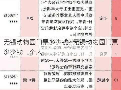 无锡动物园门票多少钱?,无锡动物园门票多少钱一个人