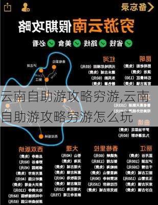 云南自助游攻略穷游,云南自助游攻略穷游怎么玩