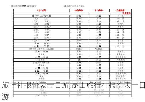 旅行社报价表一日游,昆山旅行社报价表一日游