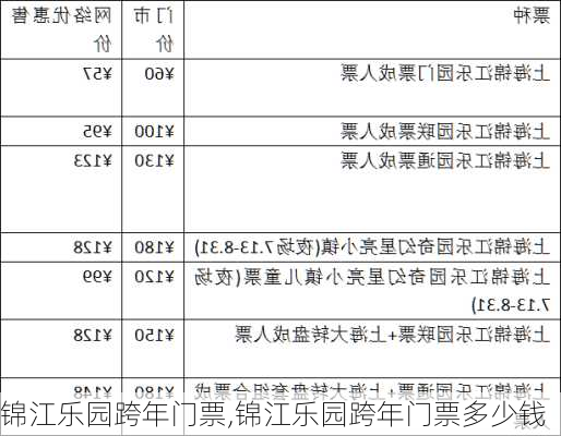 锦江乐园跨年门票,锦江乐园跨年门票多少钱