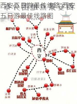 西安五日游最佳线路,西安五日游最佳线路图