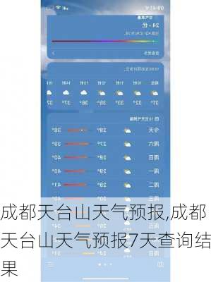 成都天台山天气预报,成都天台山天气预报7天查询结果