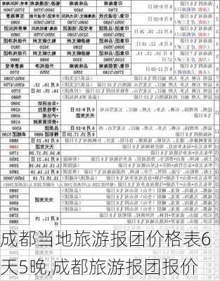 成都当地旅游报团价格表6天5晚,成都旅游报团报价