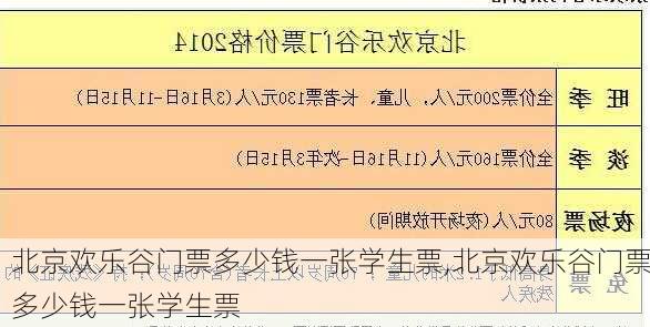 北京欢乐谷门票多少钱一张学生票,北京欢乐谷门票多少钱一张学生票