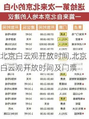 北京白云观开放时间,北京白云观开放时间及门票