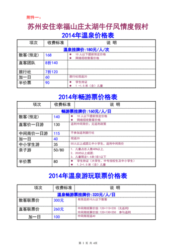 苏州旅行社一日游报价,苏州旅行社一日游报价多少