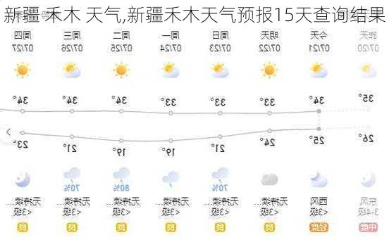 新疆 禾木 天气,新疆禾木天气预报15天查询结果