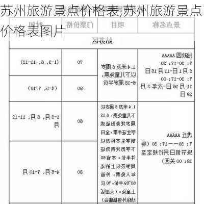 苏州旅游景点价格表,苏州旅游景点价格表图片