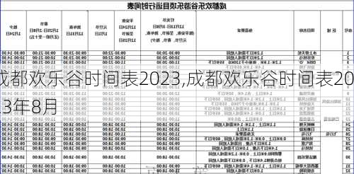 成都欢乐谷时间表2023,成都欢乐谷时间表2023年8月