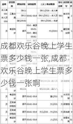 成都欢乐谷晚上学生票多少钱一张,成都欢乐谷晚上学生票多少钱一张啊