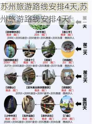 苏州旅游路线安排4天,苏州旅游路线安排4天