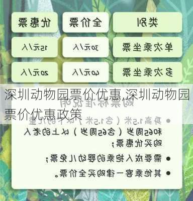 深圳动物园票价优惠,深圳动物园票价优惠政策