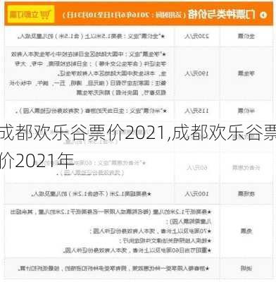 成都欢乐谷票价2021,成都欢乐谷票价2021年