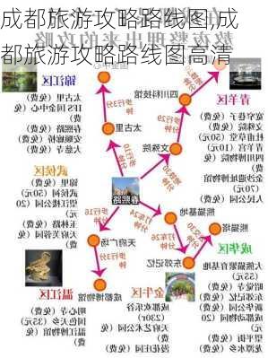 成都旅游攻略路线图,成都旅游攻略路线图高清