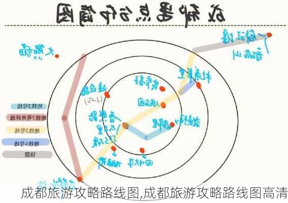 成都旅游攻略路线图,成都旅游攻略路线图高清