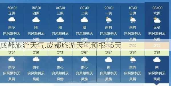 成都旅游天气,成都旅游天气预报15天