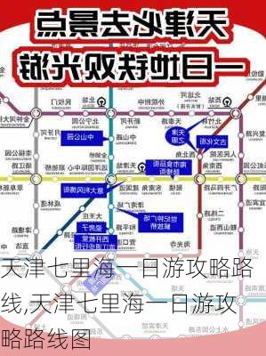 天津七里海一日游攻略路线,天津七里海一日游攻略路线图