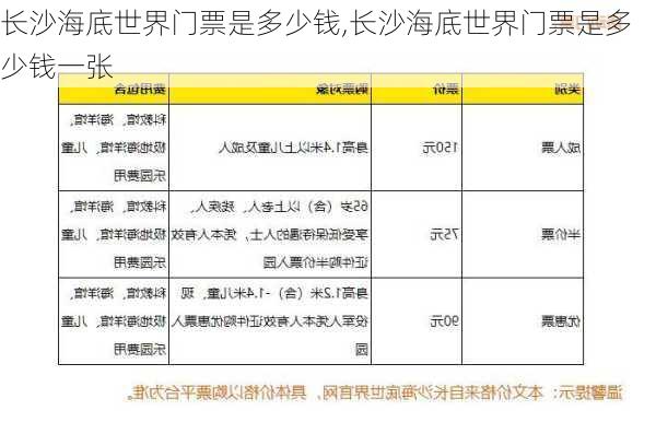 长沙海底世界门票是多少钱,长沙海底世界门票是多少钱一张