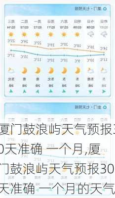 厦门鼓浪屿天气预报30天准确 一个月,厦门鼓浪屿天气预报30天准确 一个月的天气