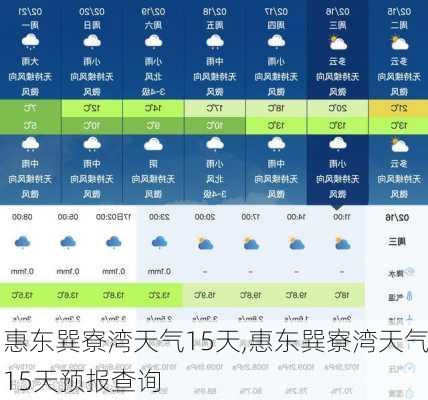 惠东巽寮湾天气15天,惠东巽寮湾天气15天预报查询