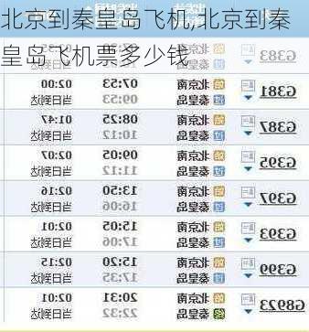 北京到秦皇岛飞机,北京到秦皇岛飞机票多少钱