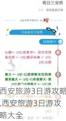 西安旅游3日游攻略,西安旅游3日游攻略大全