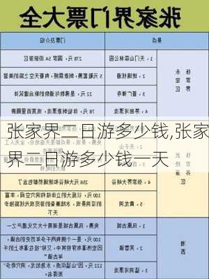 张家界二日游多少钱,张家界二日游多少钱一天