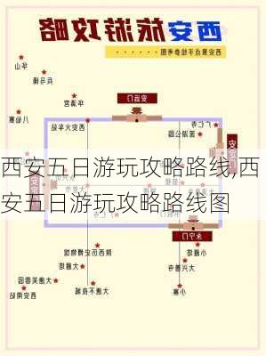 西安五日游玩攻略路线,西安五日游玩攻略路线图