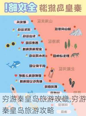 穷游秦皇岛旅游攻畿,穷游秦皇岛旅游攻略