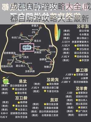 成都自助游攻略大全,成都自助游攻略大全最新