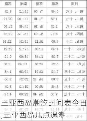 三亚西岛潮汐时间表今日,三亚西岛几点退潮