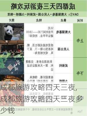 成都旅游攻略四天三夜,成都旅游攻略四天三夜多少钱