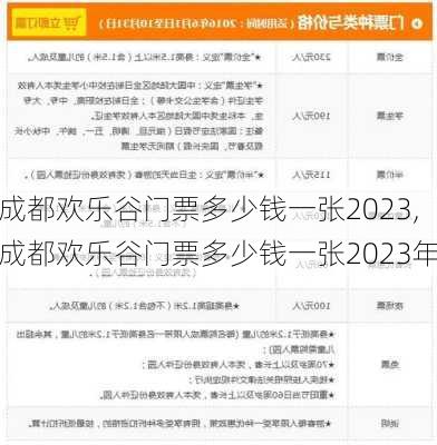 成都欢乐谷门票多少钱一张2023,成都欢乐谷门票多少钱一张2023年