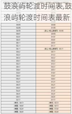 鼓浪屿轮渡时间表,鼓浪屿轮渡时间表最新