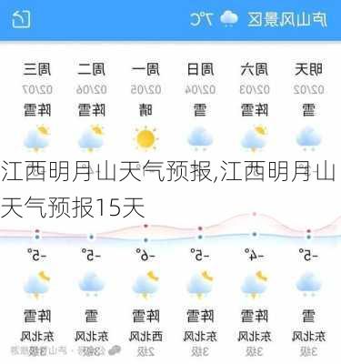 江西明月山天气预报,江西明月山天气预报15天