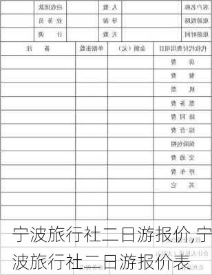 宁波旅行社二日游报价,宁波旅行社二日游报价表