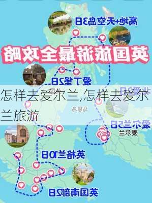 怎样去爱尔兰,怎样去爱尔兰旅游