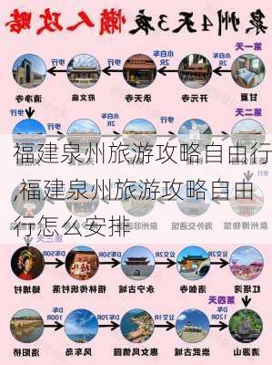 福建泉州旅游攻略自由行,福建泉州旅游攻略自由行怎么安排