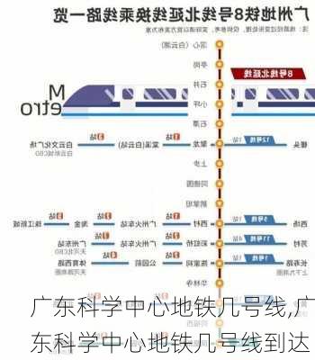 广东科学中心地铁几号线,广东科学中心地铁几号线到达