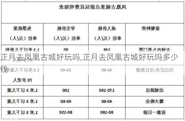 正月去凤凰古城好玩吗,正月去凤凰古城好玩吗多少钱