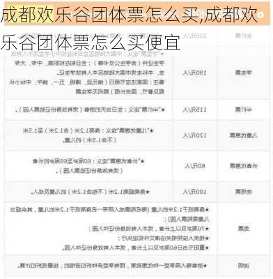 成都欢乐谷团体票怎么买,成都欢乐谷团体票怎么买便宜