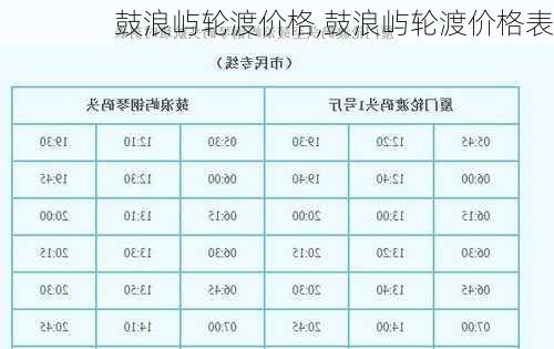 鼓浪屿轮渡价格,鼓浪屿轮渡价格表