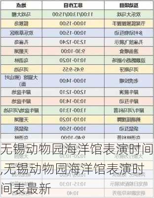 无锡动物园海洋馆表演时间,无锡动物园海洋馆表演时间表最新