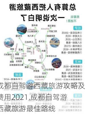 成都自驾游西藏旅游攻略及费用2021,成都自驾游西藏旅游最佳路线