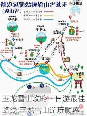 玉龙雪山攻略一日游最佳路线,玉龙雪山游玩顺序