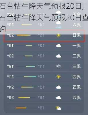 石台牯牛降天气预报20日,石台牯牛降天气预报20日查询