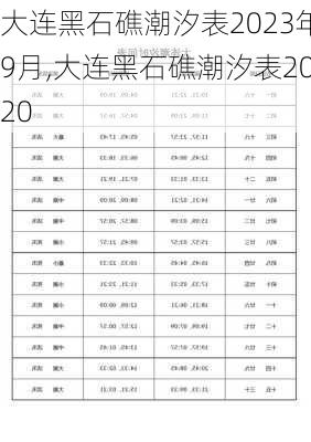 大连黑石礁潮汐表2023年9月,大连黑石礁潮汐表2020