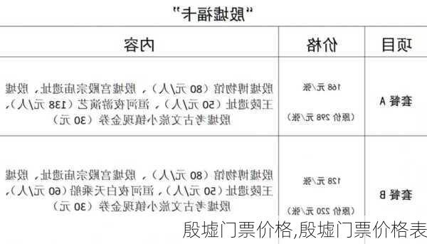 殷墟门票价格,殷墟门票价格表