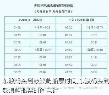 东渡码头到鼓浪屿船票时间,东渡码头到鼓浪屿船票时间电话